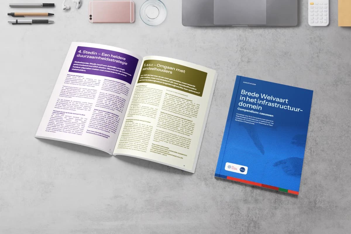 Omslag van het Compendium Brede Welvaart in het Infrastructuurdomein