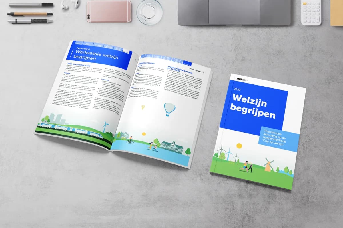 Omslag van de publicatie Welzijn Begrijpen